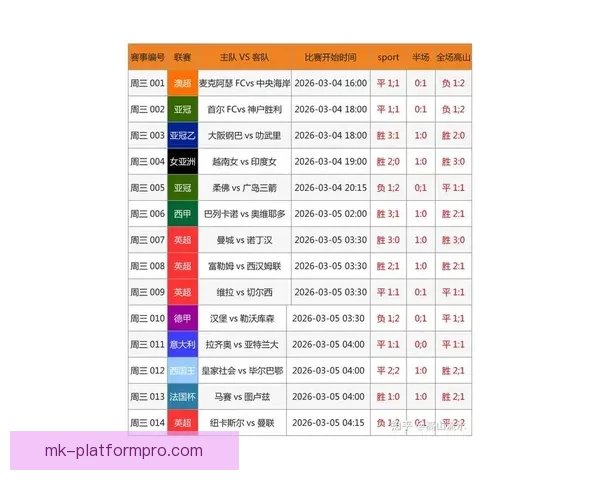 全网最专业的体育竞猜平台实时数据分析与赔率推荐
