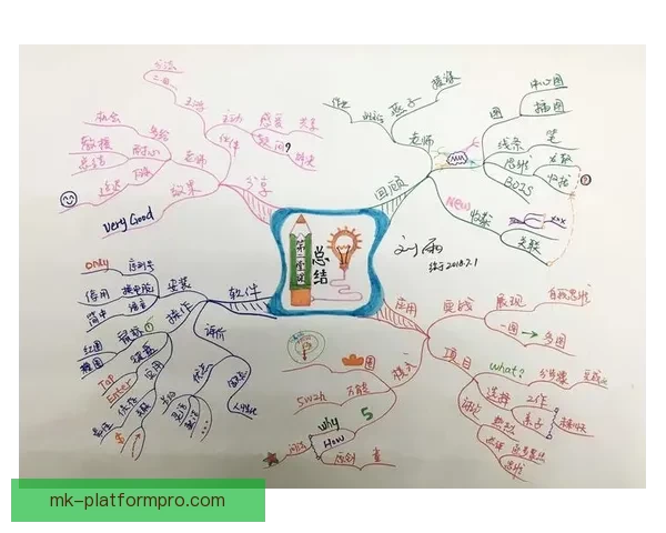 朱利亚诺谈教练指导下斜向内切技术与实战应用心得
