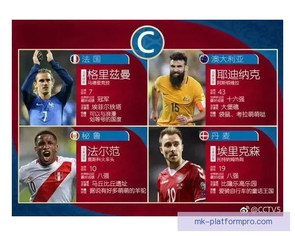 世界杯竞猜赛事数据深度分析与胜负趋势预测指南