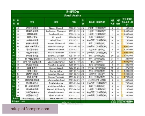 美加墨世界杯竞猜平台全新上线 助你畅玩足球预测赢大奖