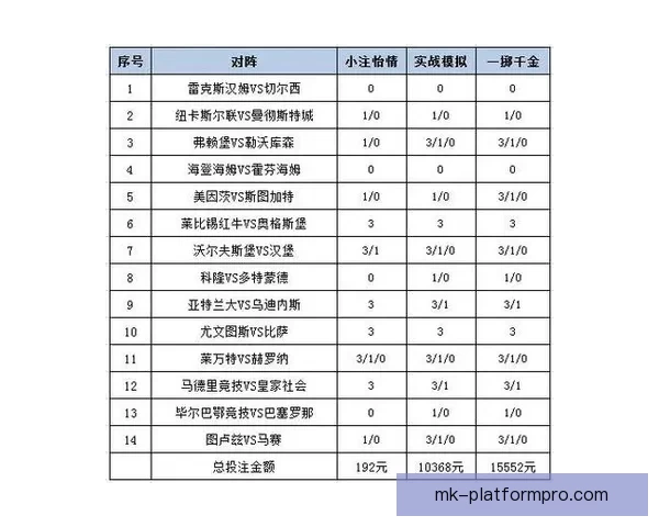 权威体育竞猜官网为您提供全方位赛事分析与投注技巧指南