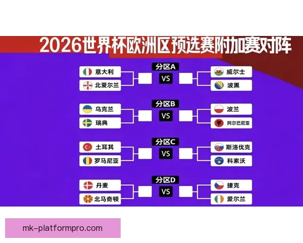 世界杯竞猜赛事数据深度分析与胜负趋势预测指南