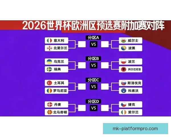 世界杯竞猜赛事数据深度分析与胜负趋势预测指南