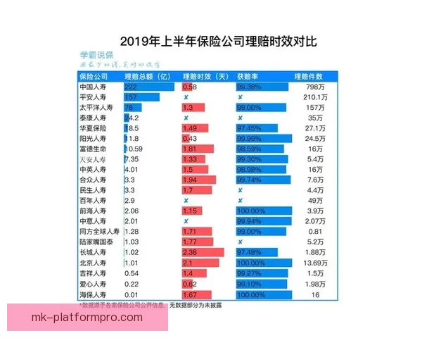 体育竞猜赔率解析：如何通过数据分析提升投注精准度与获胜机会