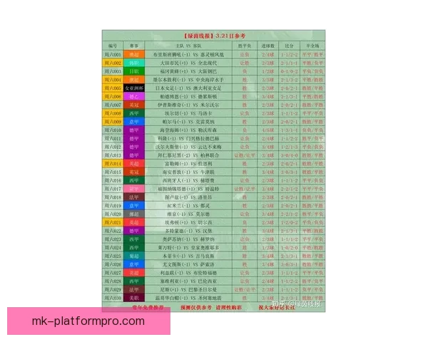 世界杯竞猜赔率实时查询及分析最新赛事投注参考